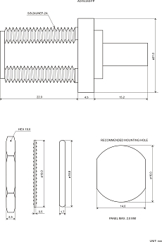 N(f) panel connector LMR240