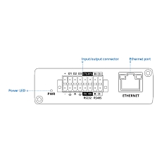 Teltonika TRB255 Gateway drawing