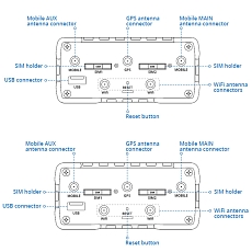 Teltonika LTE Router RUT956 Quectel