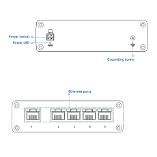 Teltonika Switch TSW110