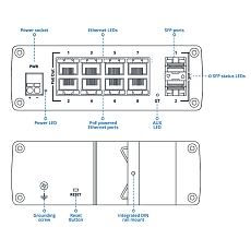 Teltonika Switch PoE TSW202, rysunek Teltonika Switch PoE TSW202, rysunek