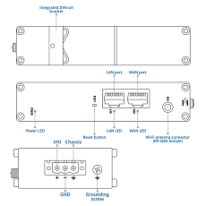 Teltonika LTE Router RUT140, rysunek Teltonika LTE Router RUT140, rysunek