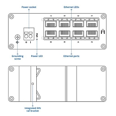 Przełącznik EthernetTeltonika TSW030, rysunek
