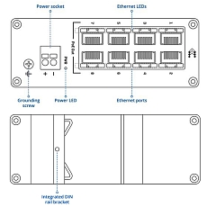 Ethernet PoE+ switchTeltonika TSW040, drawing