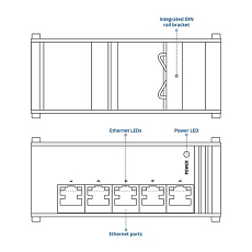 Ethernet switchTeltonika TSF010, rysunek Ethernet switchTeltonika TSF010, rysunek