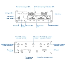 Teltonika LTE Router RUTX12