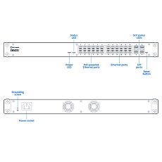 Teltonika Switch SWM281, rysunek Teltonika Switch SWM281, rysunek