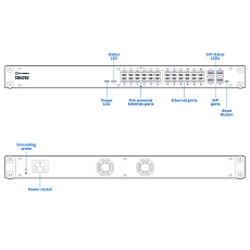 Teltonika Switch SWM280, drawing Teltonika Switch SWM280, drawing