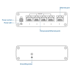 Teltonika TSW100 Switch, drawing