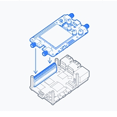 Teltonika Calyx 5G Embedded Cellular Raspberry Pi HAT+
