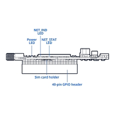 Teltonika Calyx 5G Red Cap Embedded Cellular Raspberry Pi HAT+