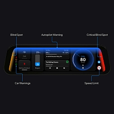 Wyświetlacz deski rozdzielczej S3XY dla Tesli Y Ju