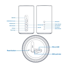 Teltonika 5G router Altos WiFi 7