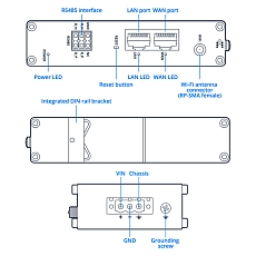 Router przemysłowy Teltonika RUT145 z RS485, rysun