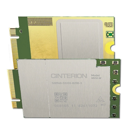 Telit Cinterion MV32-W-A Modem Card